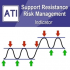 MT5-Support Resistance Risk Management MT5