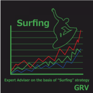 MT4-Surfing