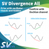 MT5-SV Divergence All with confirm