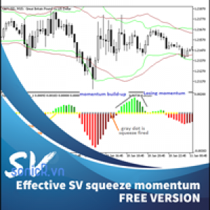 MT5-SV Squeeze momentun with BB and Keltner channel