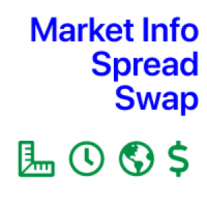 MT5-Swap and Spread