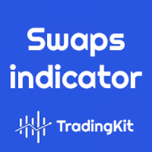 MT4-Swaps Indicator