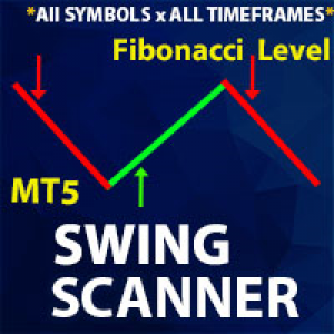 MT5-Swing Scanner MT5
