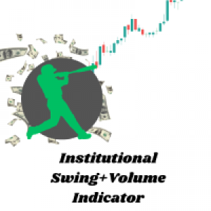 MT5-Swing Volume Profile