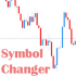MT5-Symbol Changer Indicator mt5