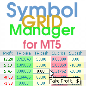 MT5-Symbol Manager for MT5