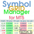 MT5-Symbol Manager for MT5