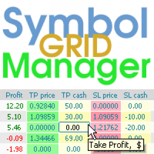 MT4-Symbol Manager