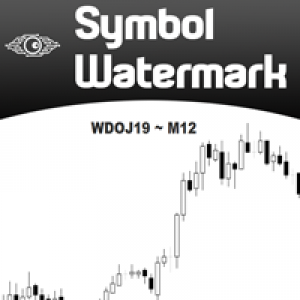 MT5-Symbol Watermark
