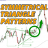 MT5-Symmetrical Triangle Patterns MT5
