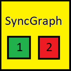 MT5-SyncGraph