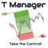 MT5-T Manager for Price action Traders MT5-T Manager for Price action Traders