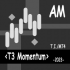 MT4-T3 Momentum AM