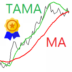MT5-TAMA Trend Adaptive Moving Averages