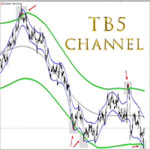 MT5-TB5 Channel