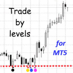 MT5-TBL for mt5