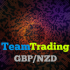 MT4-Team Trading Gbp Nzd