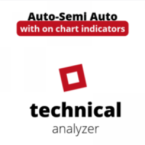 MT4-Technical Analyzer EA