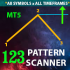 MT5-The 1 2 3 Pattern Scanner MT5