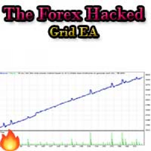 MT4-The Forex Hacked Grid Hedging Expert Advisor