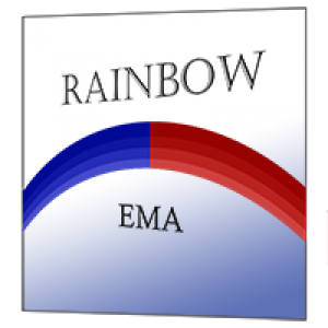 MT4-The Rainbow Multiple EMA Indicator
