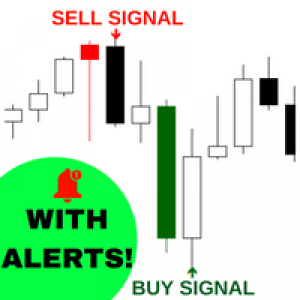 MT5-The sometimes always accurate indicator
