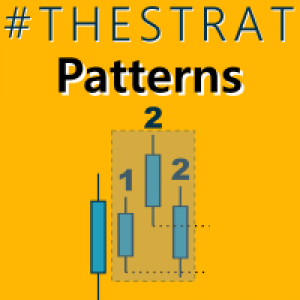 MT5-TheStrat Patterns MT5