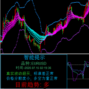 MT5-This is a combination of indices 1