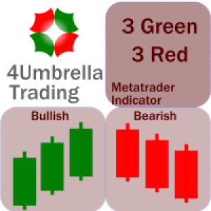 MT4-Three Green and Three Red 4Umbrella