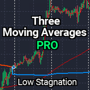 MT5-Three Moving Averages Pro