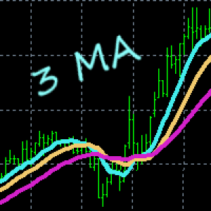 MT5-Three Moving Trender mt5