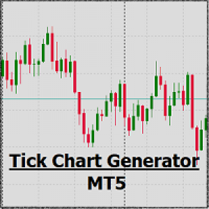 MT5-Tick Chart Generator MT5