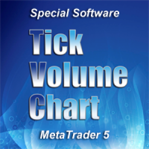 MT5-Tick Volume Chart MT5