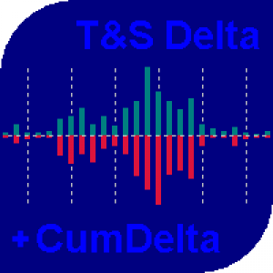 MT5-Time And Sales Delta