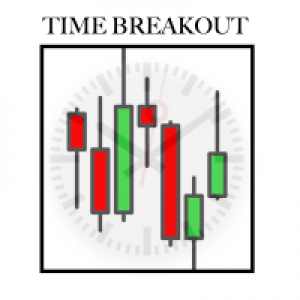 MT5-Time Breakout