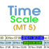 MT5-Time Scale for MT5