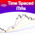 MT5-Time Spaced Moving Averages