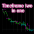 MT5-Timeframe two in one