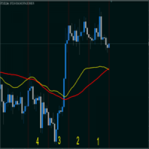 MT4-TotalMA
