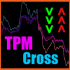 MT5-TPM cross indicator