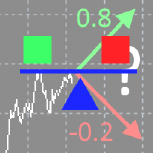 MT4-TPO Stable