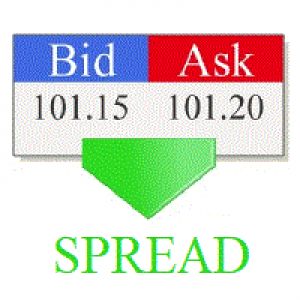 MT4-Tracing Spreads