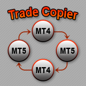 MT4-Trade copier MT4