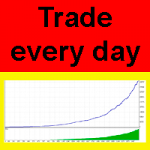 MT4-Trade every day