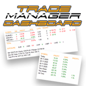 MT4-Trade Manager Dashboard