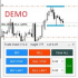 MT5-Trade Panel Pro DEMO