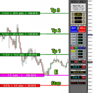 MT4-Trade panel Tps Pro