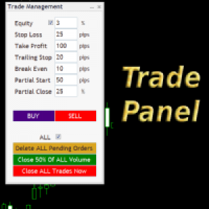 MT4-Trade Panel Utility