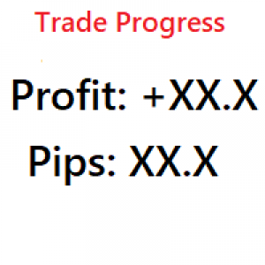 MT4-Trade Progress