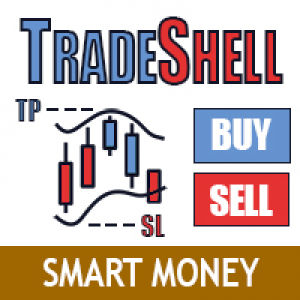 MT4-Trade Shell SMC MT4